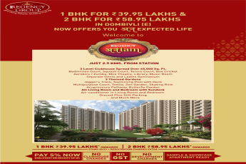 Sample & showcase apartment ready at Regency Anantam in Mumbai